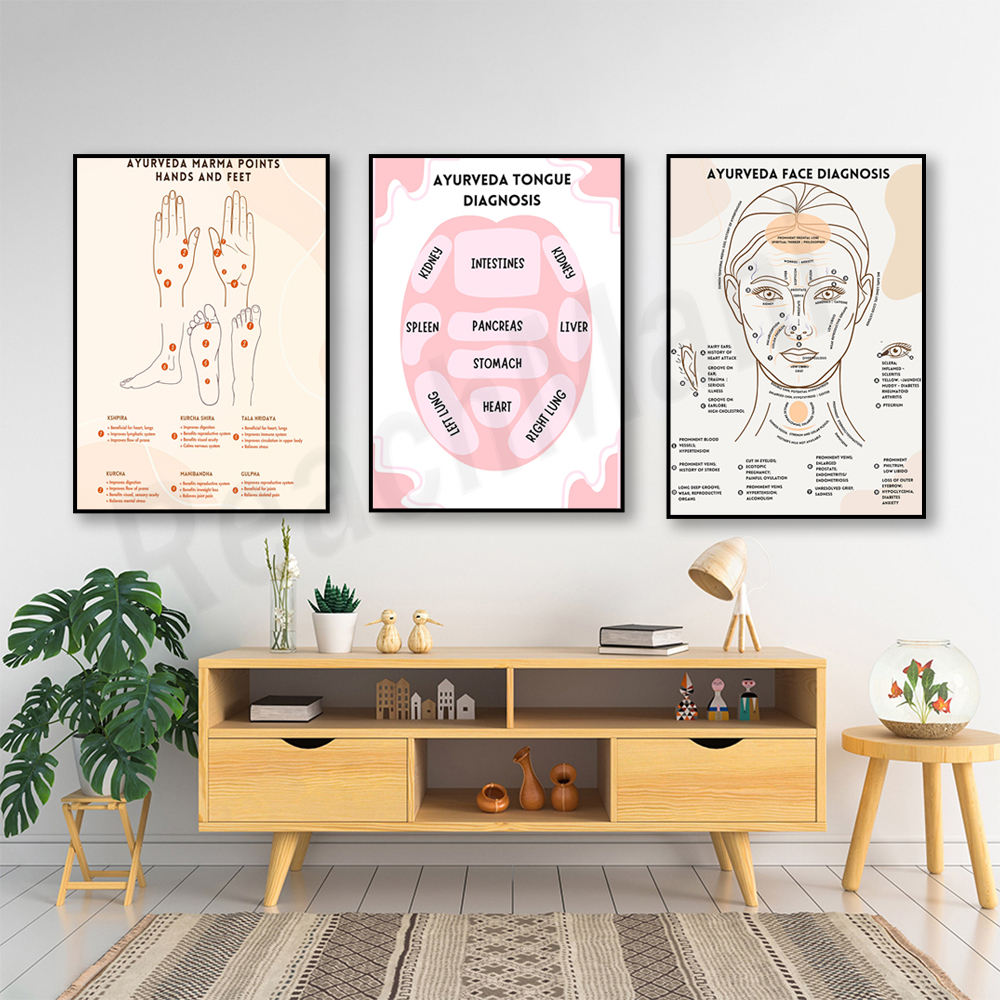 Bagan energi Ayurveda, poster  - Ayurvedic & Herbal Wellness Kits ulasan dan harga