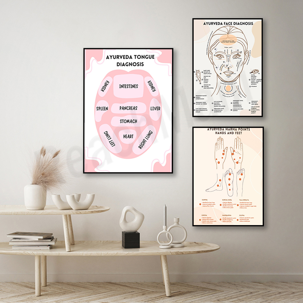 Bagan energi Ayurveda, poster  - Ayurvedic & Herbal Wellness Kits ulasan dan harga