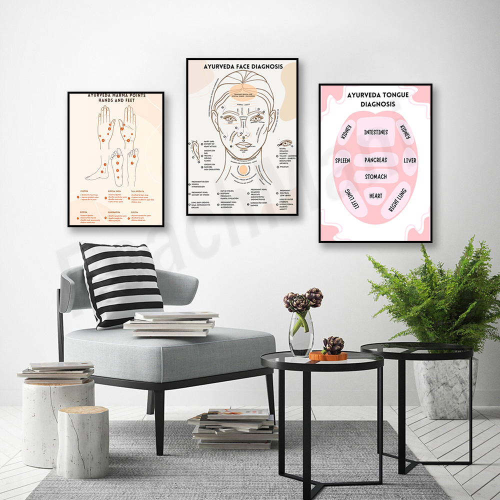 Bagan energi Ayurveda, poster  - Ayurvedic & Herbal Wellness Kits ulasan dan harga