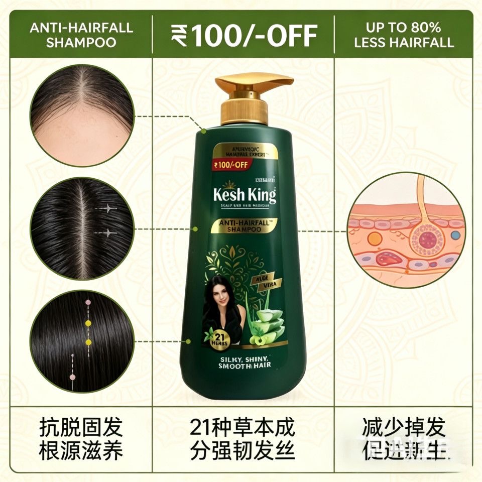 Sampo Tanaman Ayurveda Anti Ra - Ayurvedic & Herbal Wellness Kits ulasan dan harga