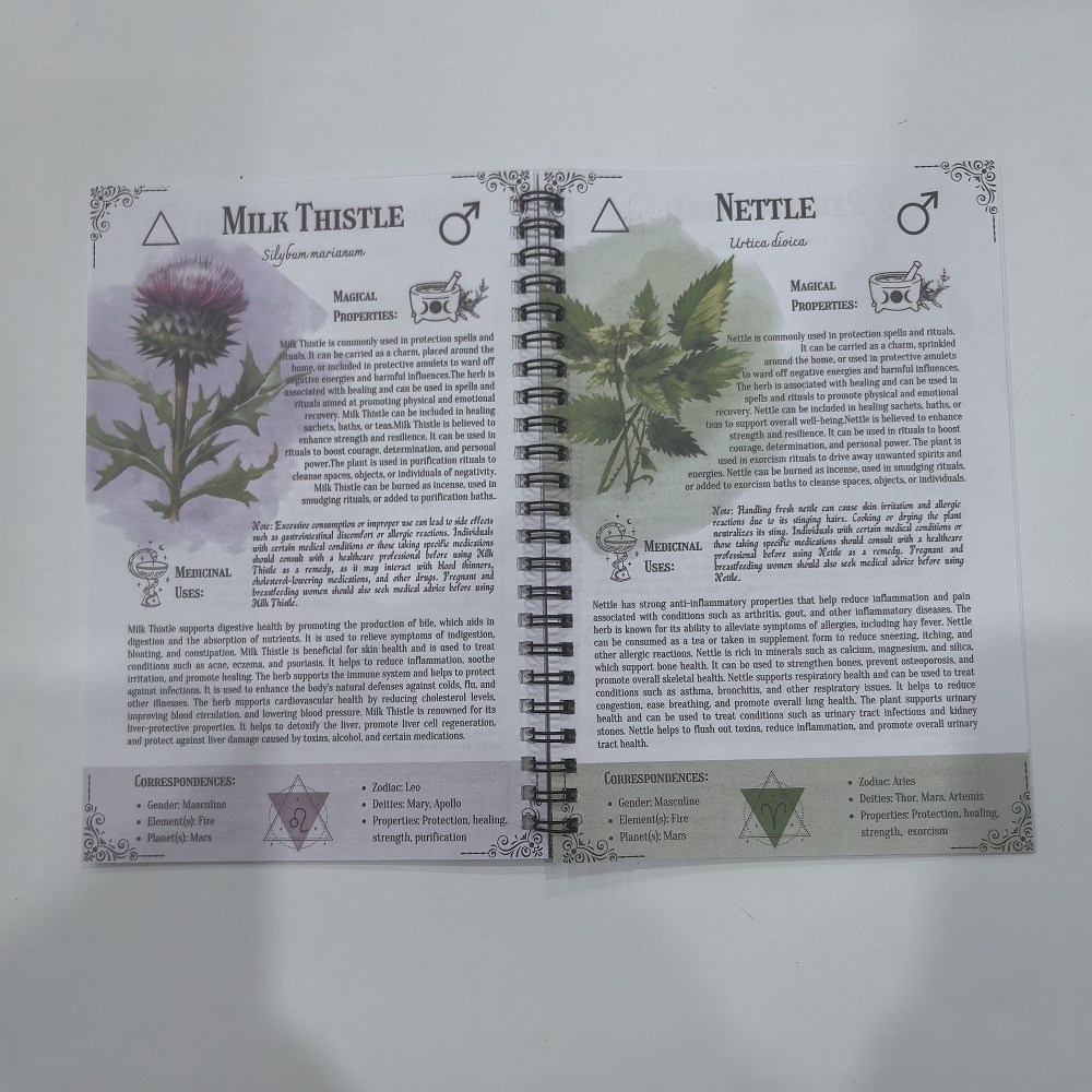 Buku Resep Tincture: Membuat T - Herbal Wellness Remedy ulasan dan harga